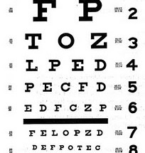 EASY ART- EYE CHART
